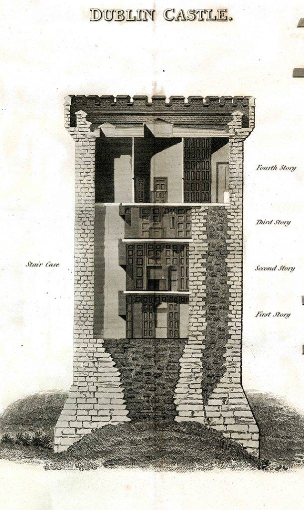 Work in Progress: The Medieval Tower | Dublin Castle